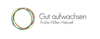 Frühe Hilfen