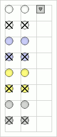 Grafik-Set für Kreise mit Kreuzchen (undifferenziert)