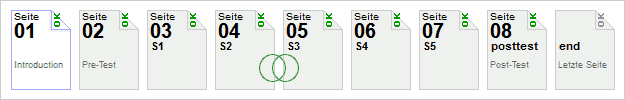 fig.rotation-pages.chained.png