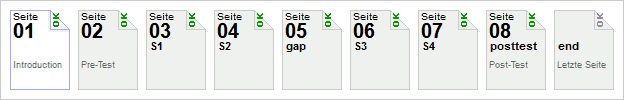 fig.rotation-pages.gap.png