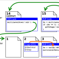 multilevel.loop.png