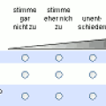 question.likert_scale_5f.ger.png