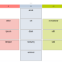 scr.q-sort.grid2.png