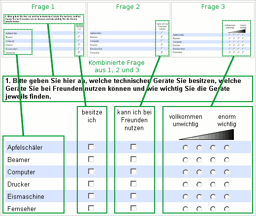 Zusammensetzung einer kombinierten Frage