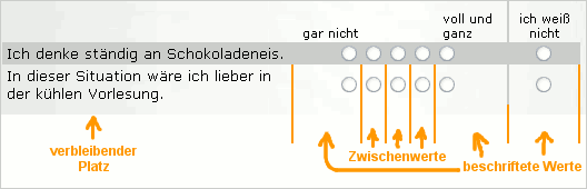 Measurement in a Scale