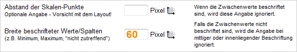 Measurement Settings