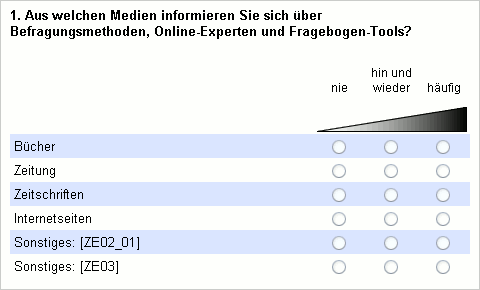 Platzhalter in der Frage-Vorschau