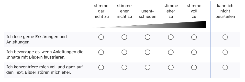 Darstellung einer voll beschifteten Skala auf einem großen Monitor