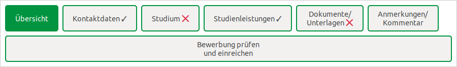 Navigation with display of the completion status