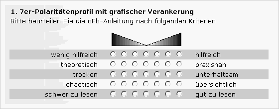 Fragetypen [SoSciSurvey]