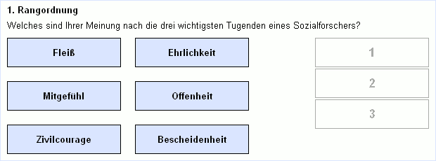 rangordnung