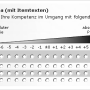 scr.question.scale.2.png