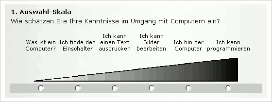 Horizontale Auswahl