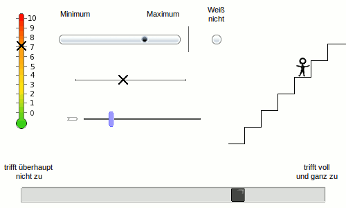  Examples of Sliders 