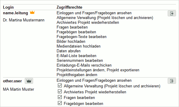 Projekt freigeben - Projektleitung