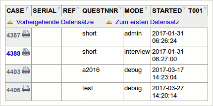 View Data Set