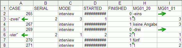 Verschobene Daten in Excel