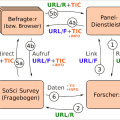 fig.panel.links.png