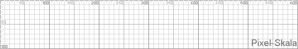 Pixel Scale to Determine Measurements