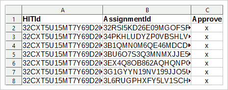 CSV table to accept MTurk assignments