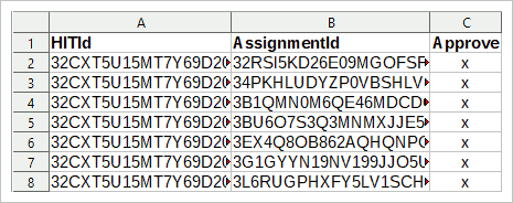 tabulka CSV pro přijetí přiřazení MTurk