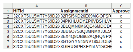 scr.mturk.csv.png