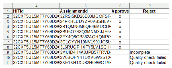CSV table to accept MTurk assignments