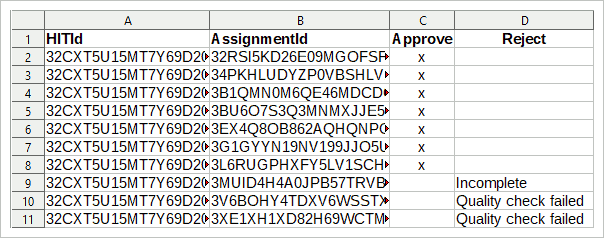 Tabella CSV per accettare assegnazioni MTurk